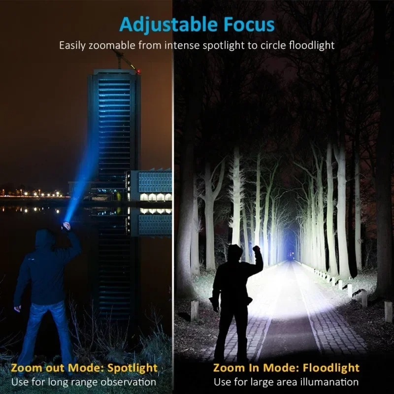 Lampe de poche portative T6 Re - Outdoor Camping Adventure Lamp avis et prix