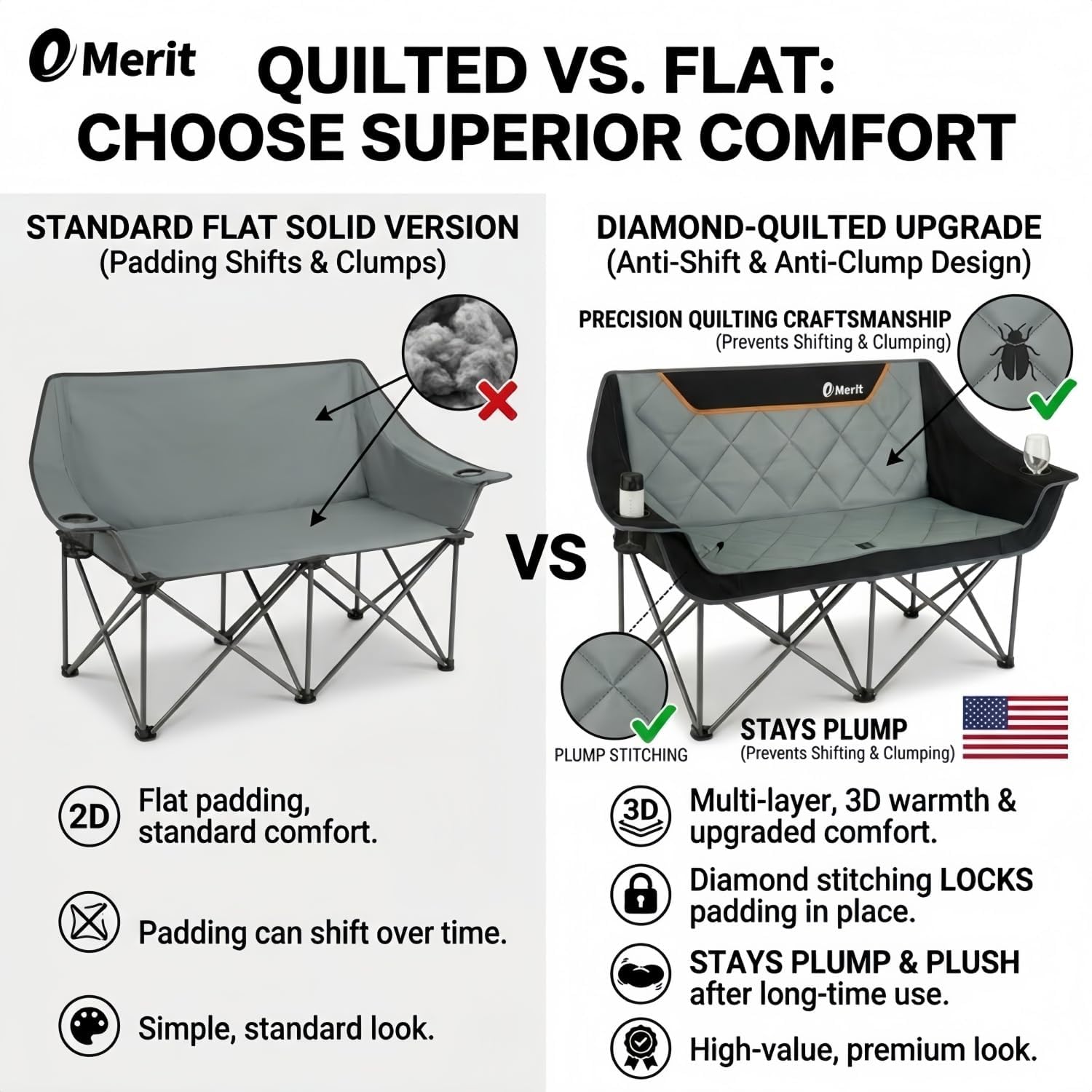 Fauteuil de camping pliant rob - Outdoor Oversized Camping Chair avis et prix