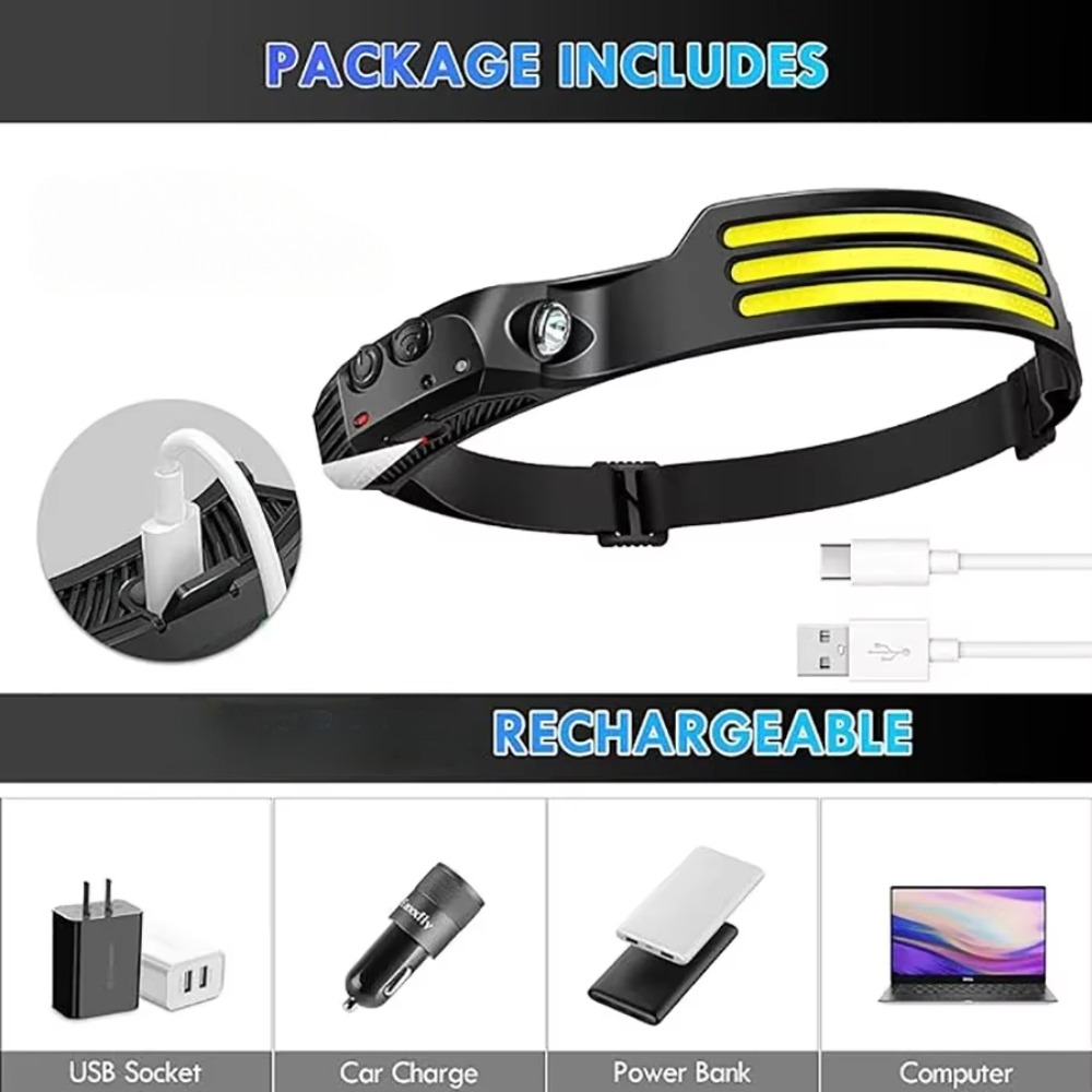 Lampe frontale LED à Induction - Outdoor Camping Adventure Lamp avis et prix